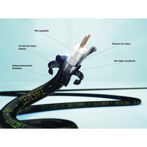DEVISAFE 20T kültéri fűtőkábel 230V - 335W