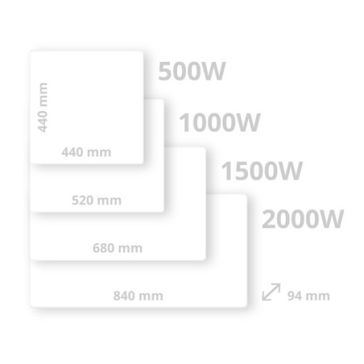 BVF CP1 WIFI Fűtőpanel - 1500W